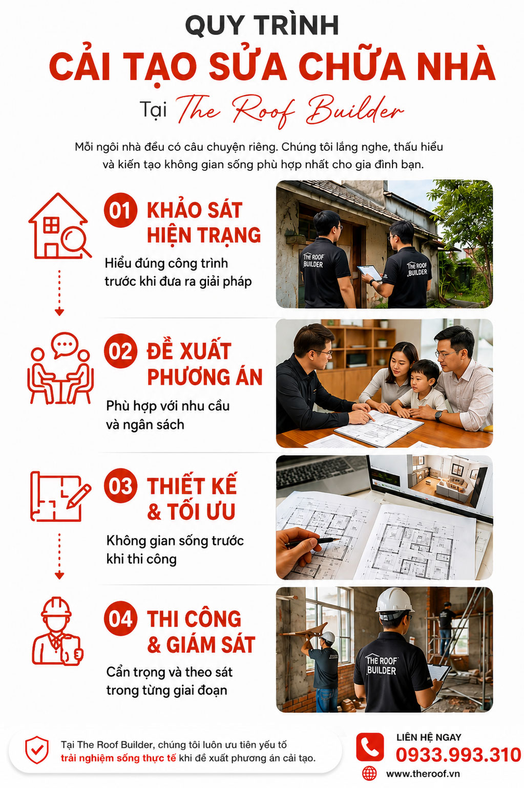Quy Trình Cải Tạo Sửa Chữa Nhà Tại The Roof Builder